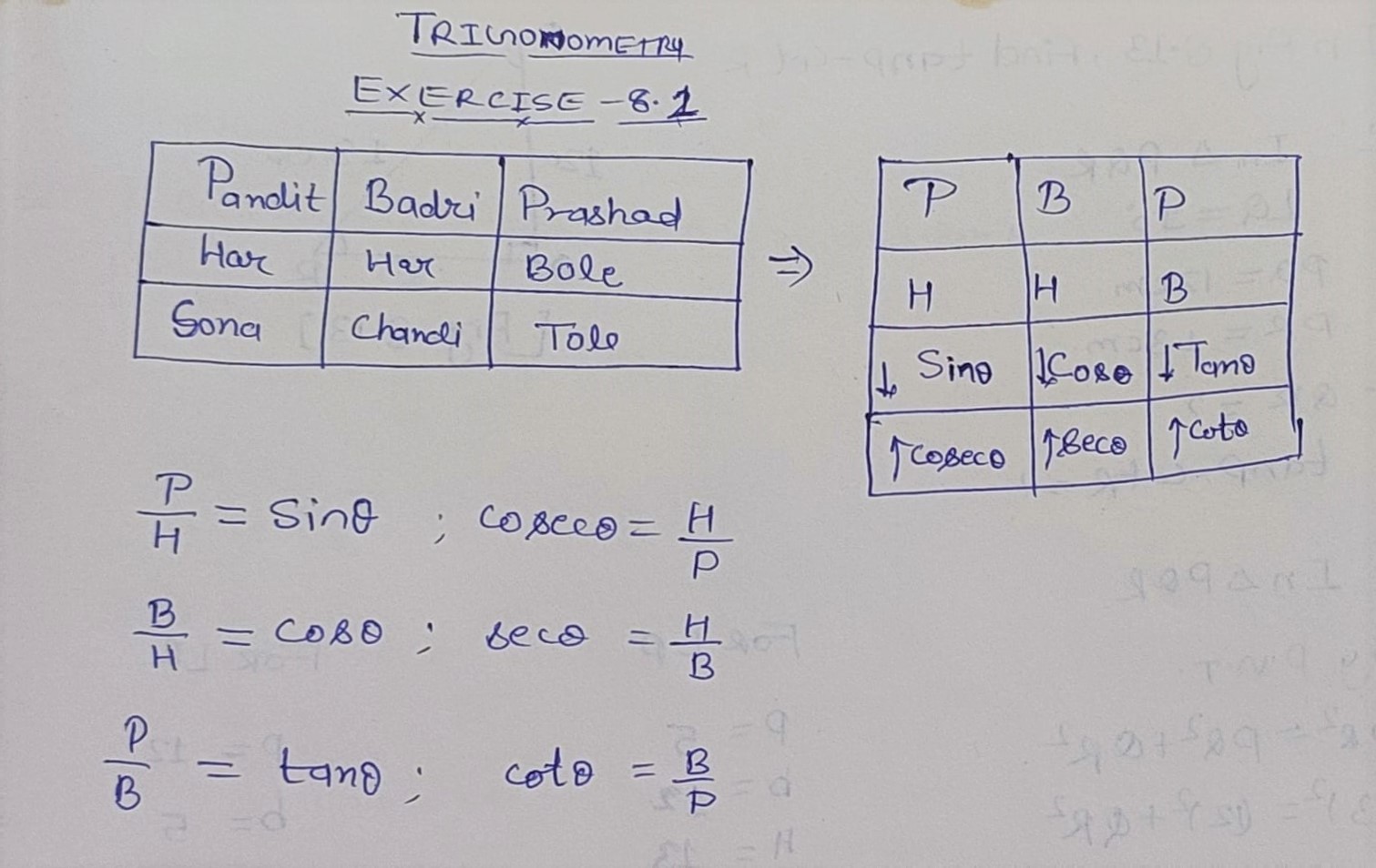 ncert-trigonometry-class-10-exercise-8-1-solutions-d-p-classes