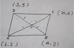 Coordinate Geometry Ex 7.2 Q 6 diagram