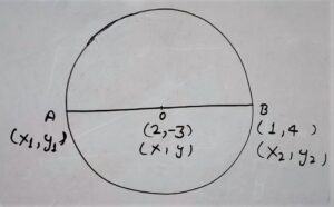 Coordinate Geometry Ex 7.2 Q 7 diagram